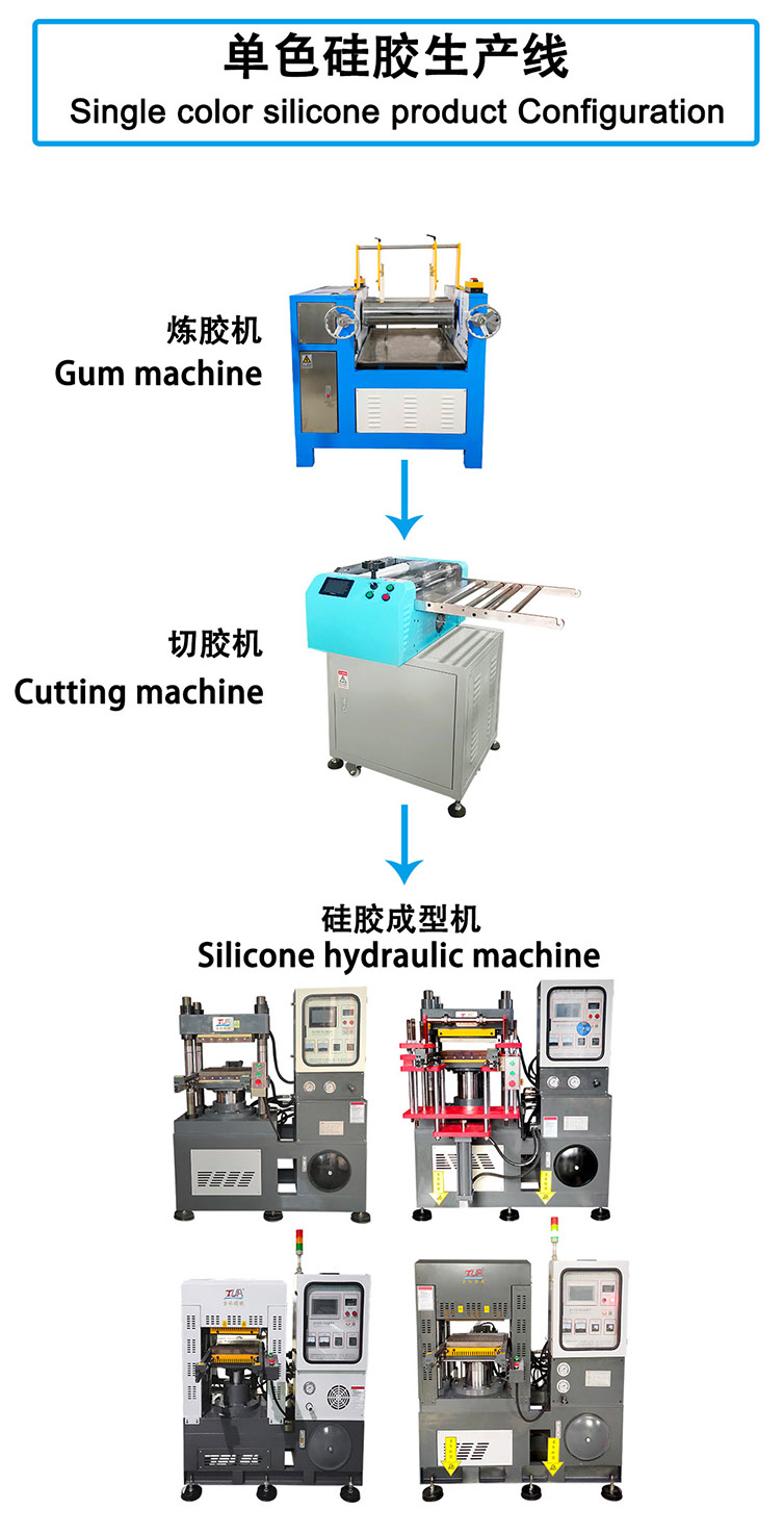 Automatesch zolitte Silicone Schneiden Maschinn