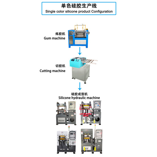 自動固体シリコーン切断機