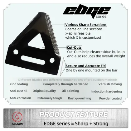 Kubota Combine Harvester Cut-Outs Blade Harvest Parts for New Holland Harvester