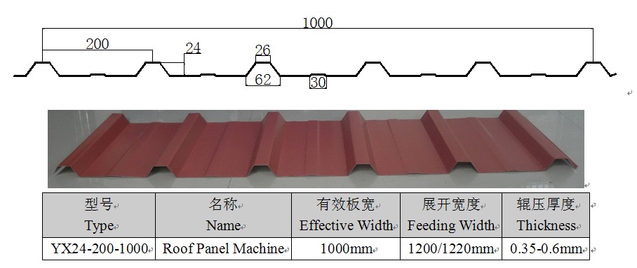 trapezoidal sheet forming machine