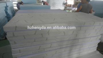 Zhejiang furniture offer wholesale sleepwell cool gel mattress