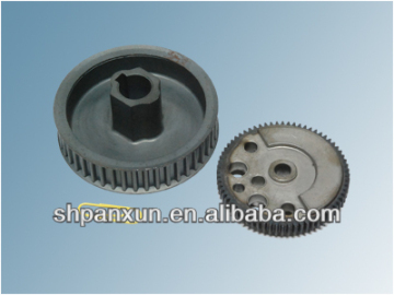 textile machines parts