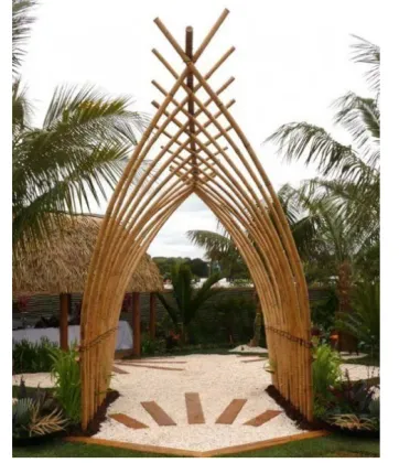 Proto ecological bamboo profiles
