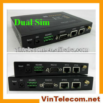 Industrial grade router/dual sim 3G rouer for industrial