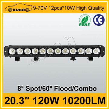cheap 20.3'' 120W sema aapex auto light bar led light bar