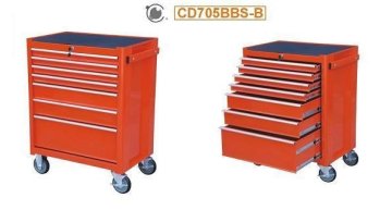 Toolbox CD705BBSB