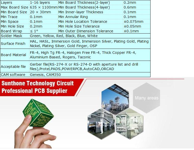 Shenzhen High Quality 4oz 2 Layers PCB