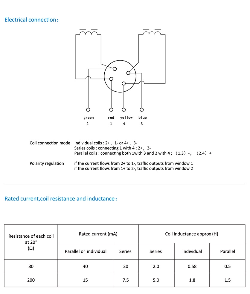 servo valve 106A (10)