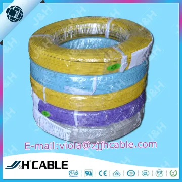AVSS 0.75mm CAVS CAV pvc insulation automobile wire JASO D611 Japan standard