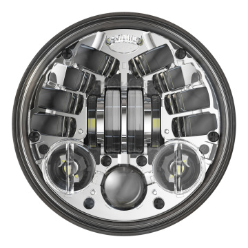 High Brightness LED Headlight with Turn Signal for Harley Davidson - YongJin Manufacturer Price
