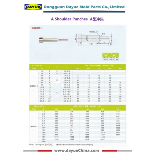 JIS Standard Stepped Punch Guide SKH-51 Υλικό