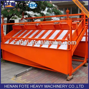 Hot sale mining high frequency vibrating screen