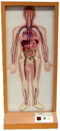 Reliefs typ cycle electric model