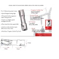 TCT annular cutter with FEIN quick-IN shank