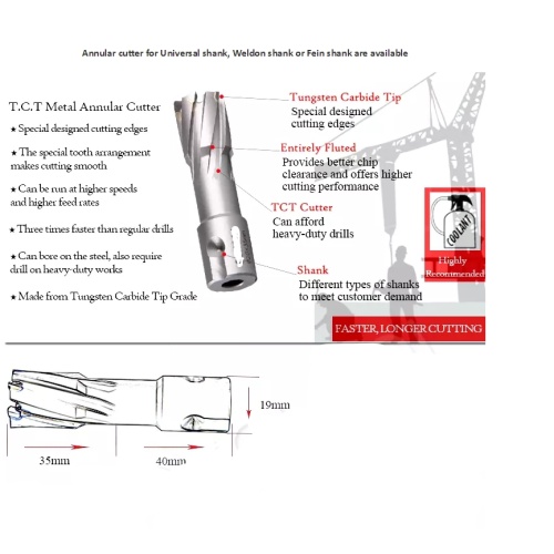 TCT annular cutter with FEIN quick-IN shank