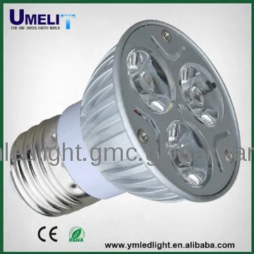 40w led spotlight