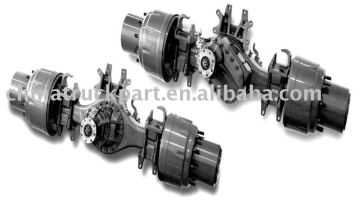 HOWO TRUCK PARTS--AXLE