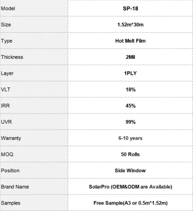 18% VLT Hot Melt Process Automotive Solar Film