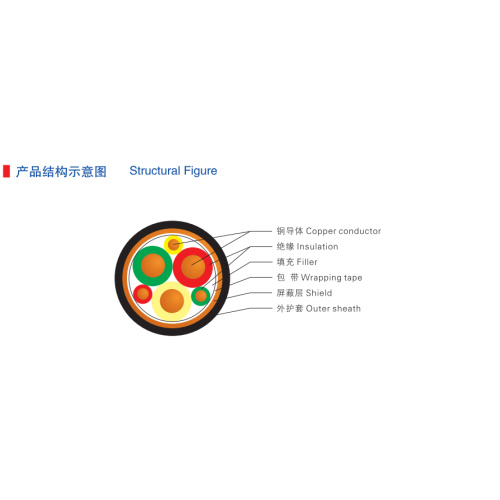 XLPE Insulation Screen Frequency Converter Used Main loop Cable