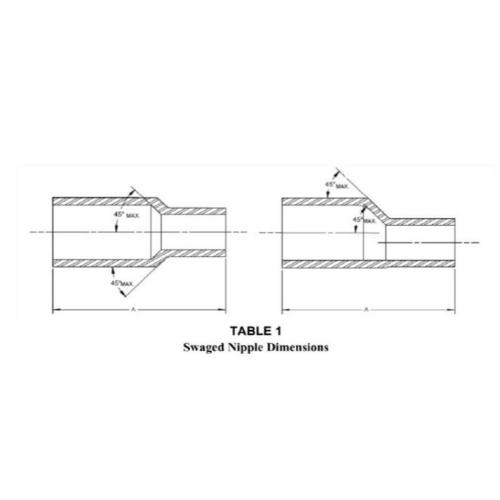 MSS SP-95 Nipple forged reducing nipple and threaded nipple Manufactory