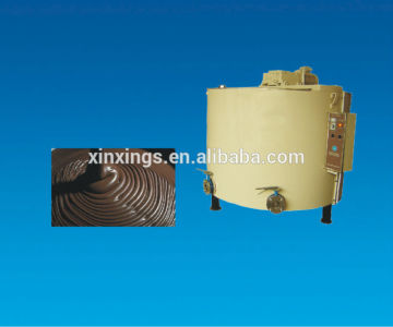 QBW3000 chocolate jam machine