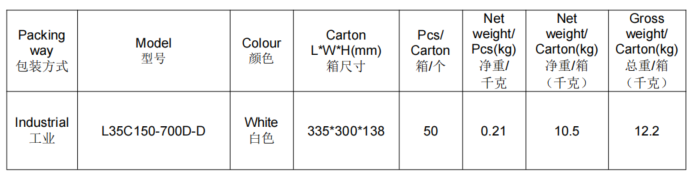 35w L35C150-700D-D 7