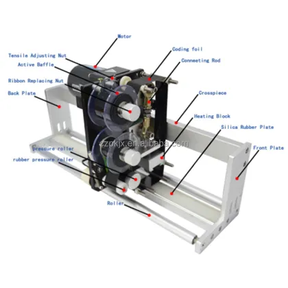 HP-241 Ribbon Hot Foil Code Printer - Coding and Date Printing Machine