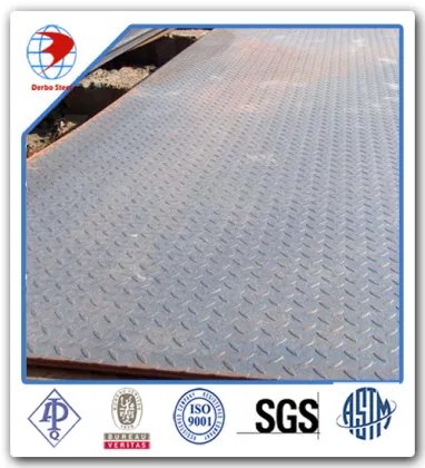 ASTM A283 CS plate