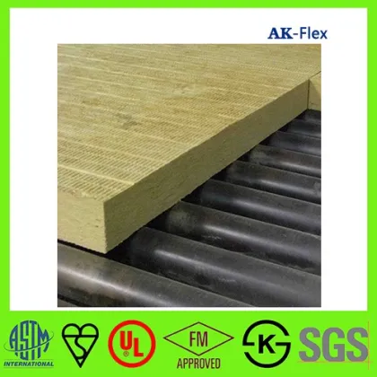 Wall insulation waterproof Rockwool board