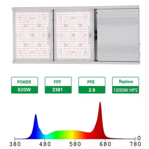 indoor greenhouse industrial led grow lights kit 6500k