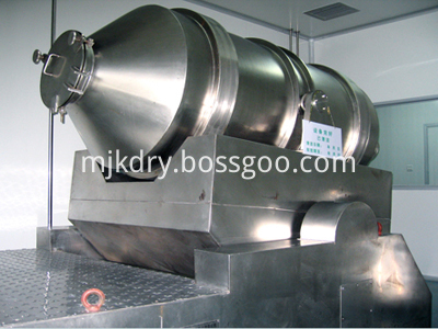 EYH Series Two Dimensional Mixer