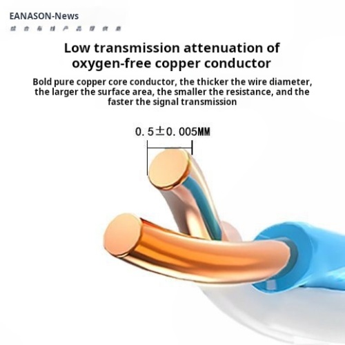 Pvc Flexible USB Data Cables Sheath Cable Wire