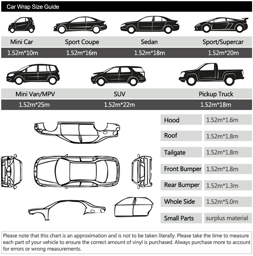 axevinyl-car-wrap-vinyl-size-guide-instruction