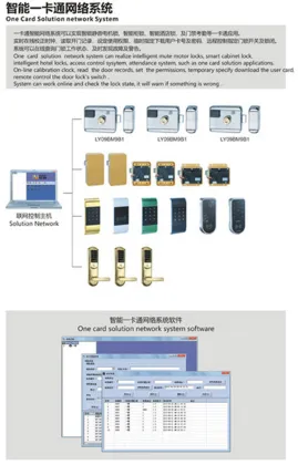 One-Card solution electronic network lock system