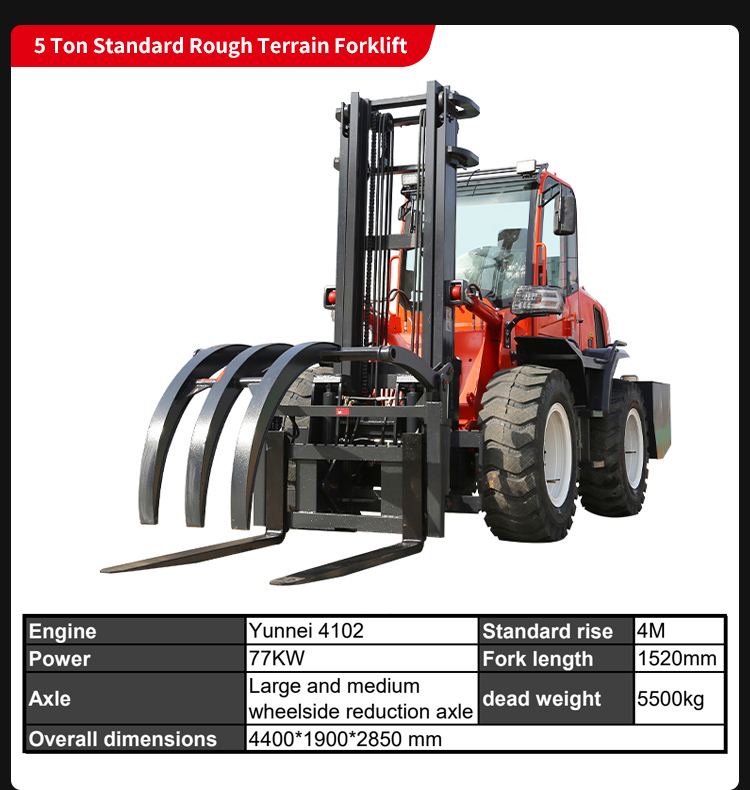 Rough Terrain Forklifts