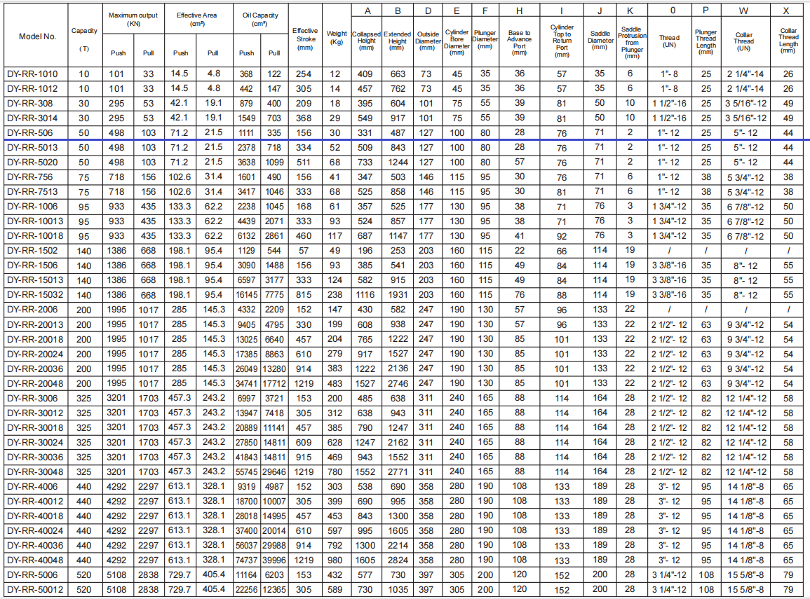 parameter-1