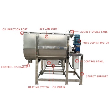 Horizontal Powder Mixer Machine for Feed Pellets