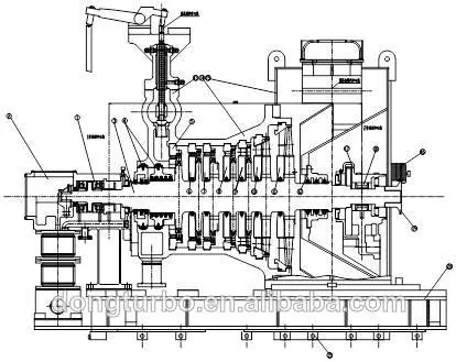 Chengdu 0.5MW-50MW Condensing Steam Turbine