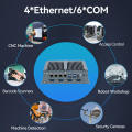 Фан -без фан -промышленного ПК 4 Ethernet