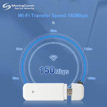 Support Global Operators 4G USB Wifi Dongle UFi