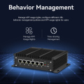 Intel Core i5 1235u 6lan firewall mini pc