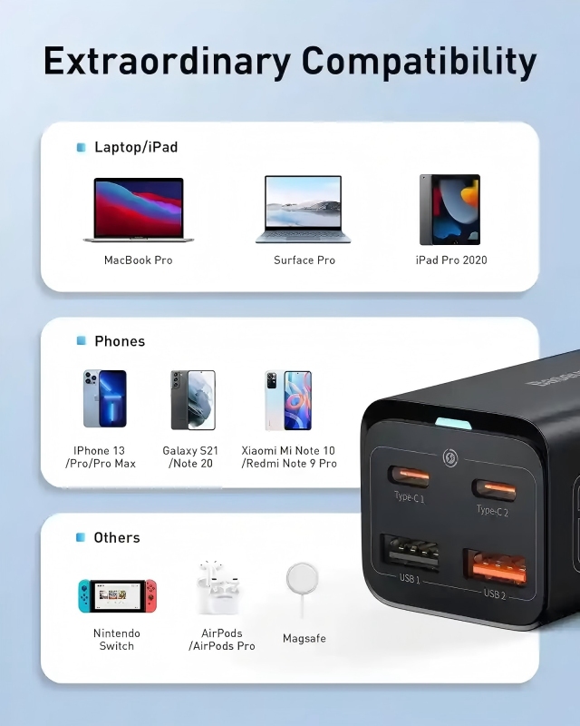 Baseus Four-port Gallium Nitride Charger