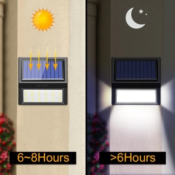 30led Solar Light With 3 Lighting Face