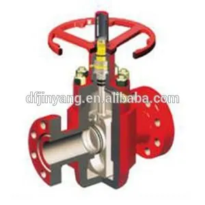 API 6A forged gate valve PR1 / PR2