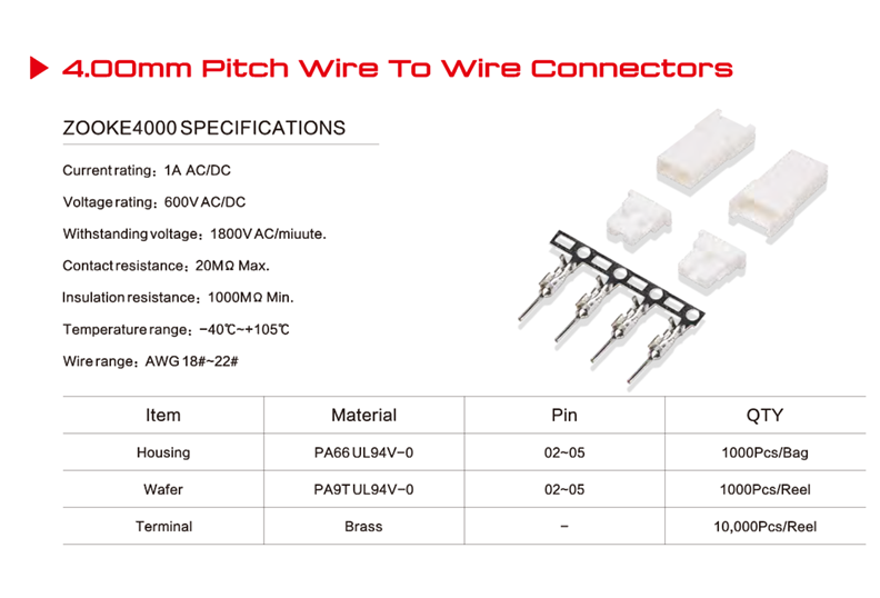 Photovoltaic Module Connector