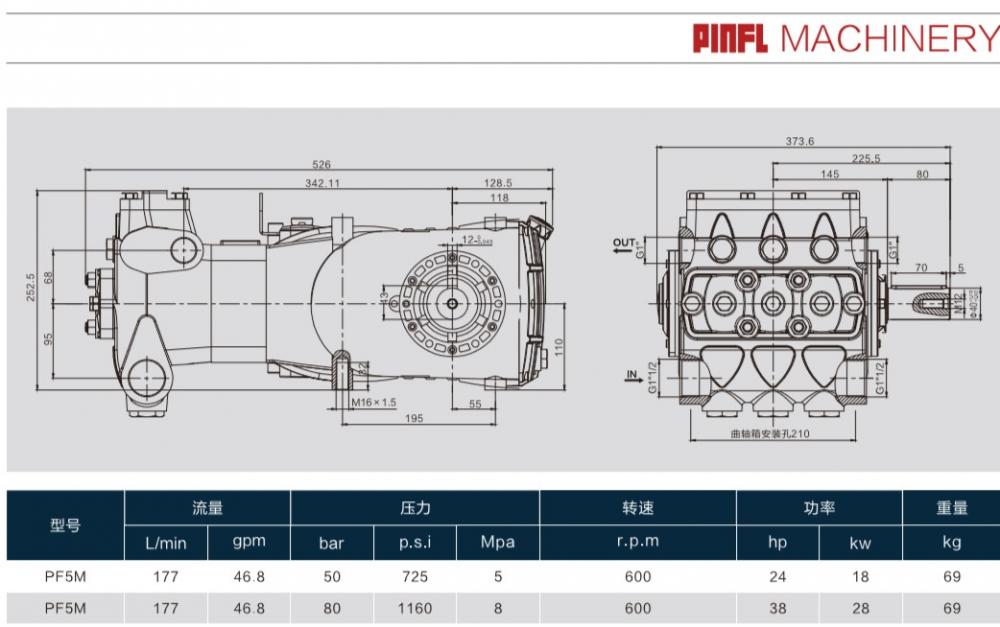 Pinfl Pf5m Pump