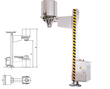 Pharma Lifter Stationary