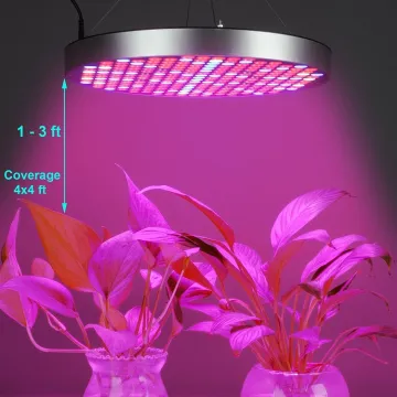 45 Watt LED Grow Light Panels