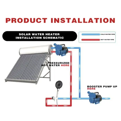 DM-ZDB 3/4HP ELESTAR Clean Single Phase Electric Motor for Garden Water Pumps