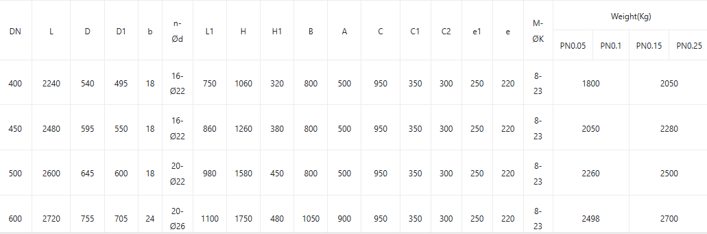 Hydraulic Plug in Valve2